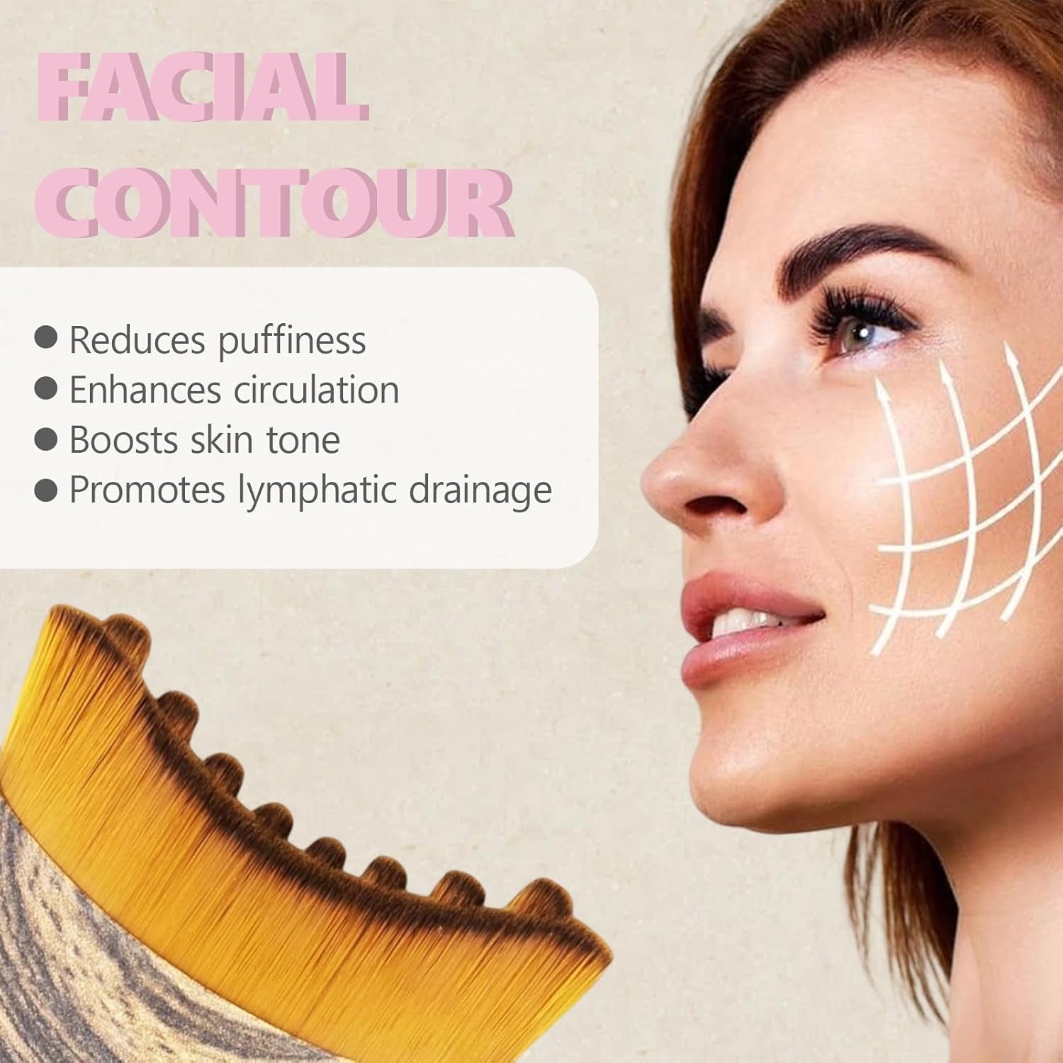 Lymfedrainage Gezichtsborstel – Contour Massage Apparaat voor Gezicht & Kaaklijn | Anti-Aging | Verstevigende Gezichtsmassage